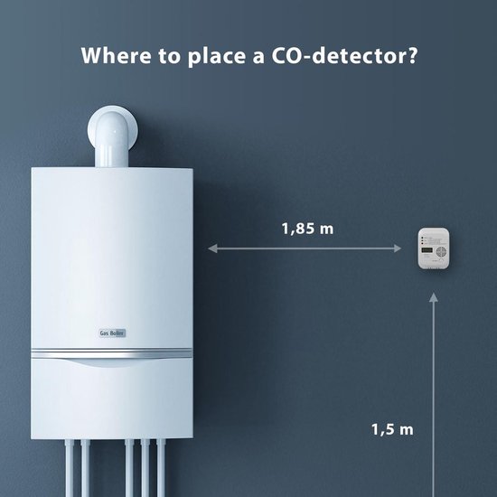 Plaatsing van koolmonoxidemelder