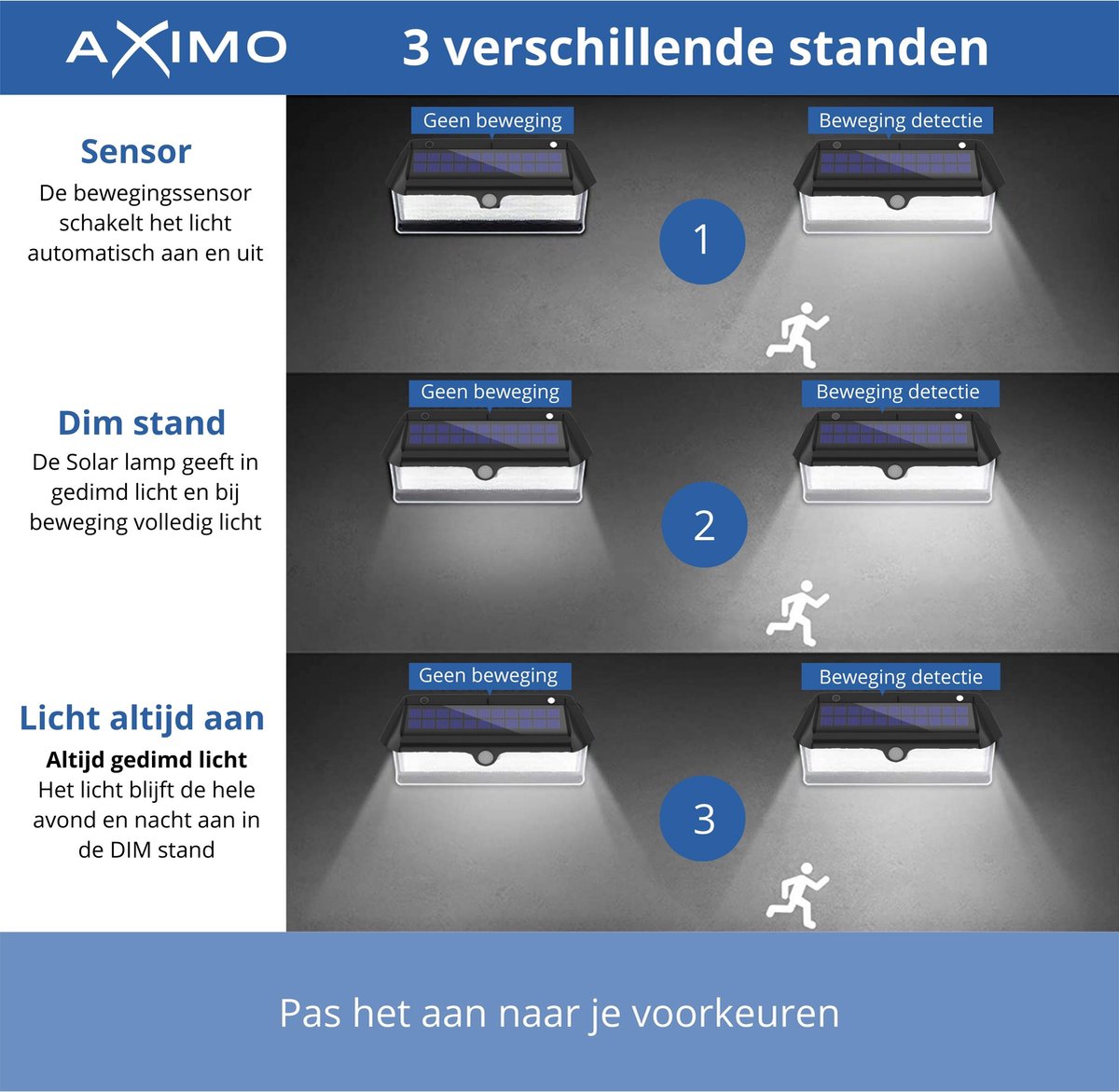 Aandachtspunten solar buitenlamp met sensor