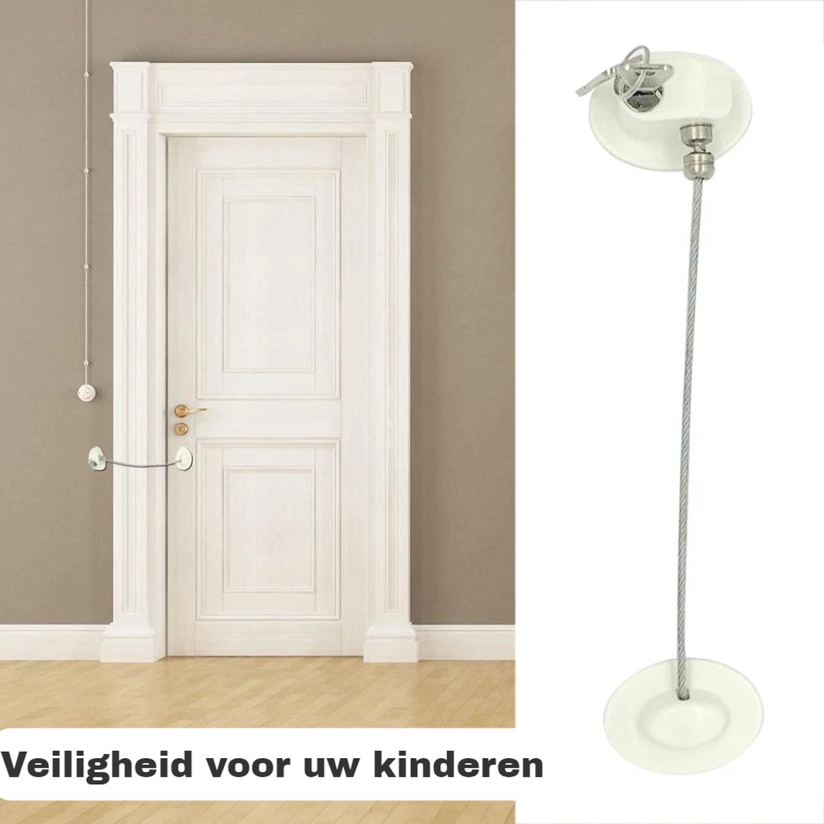 Deurbeveiliging waarvoor gebruiken