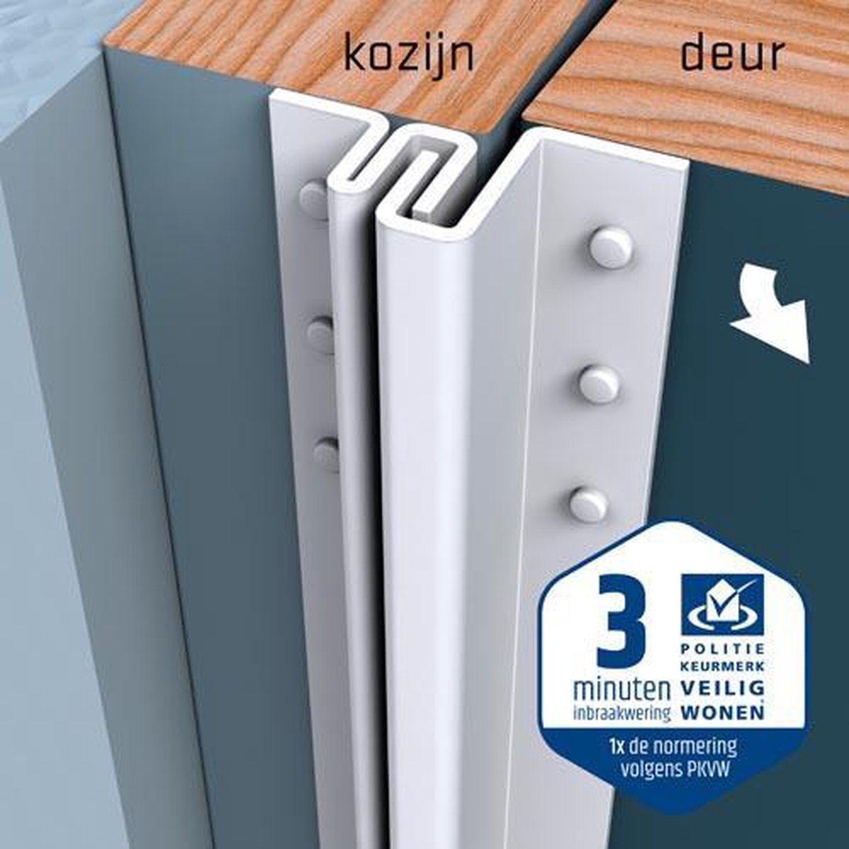 SecuStrip binnendraaiend 2050mm beste SecuStrip binnendraaiend 2050mm beste