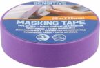 Sensitive Masking Tape